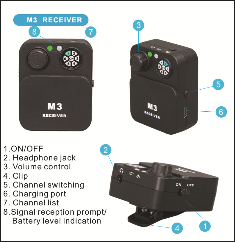 Беспроводная система мониторин – обзор и цена In Ear Monitor Iem